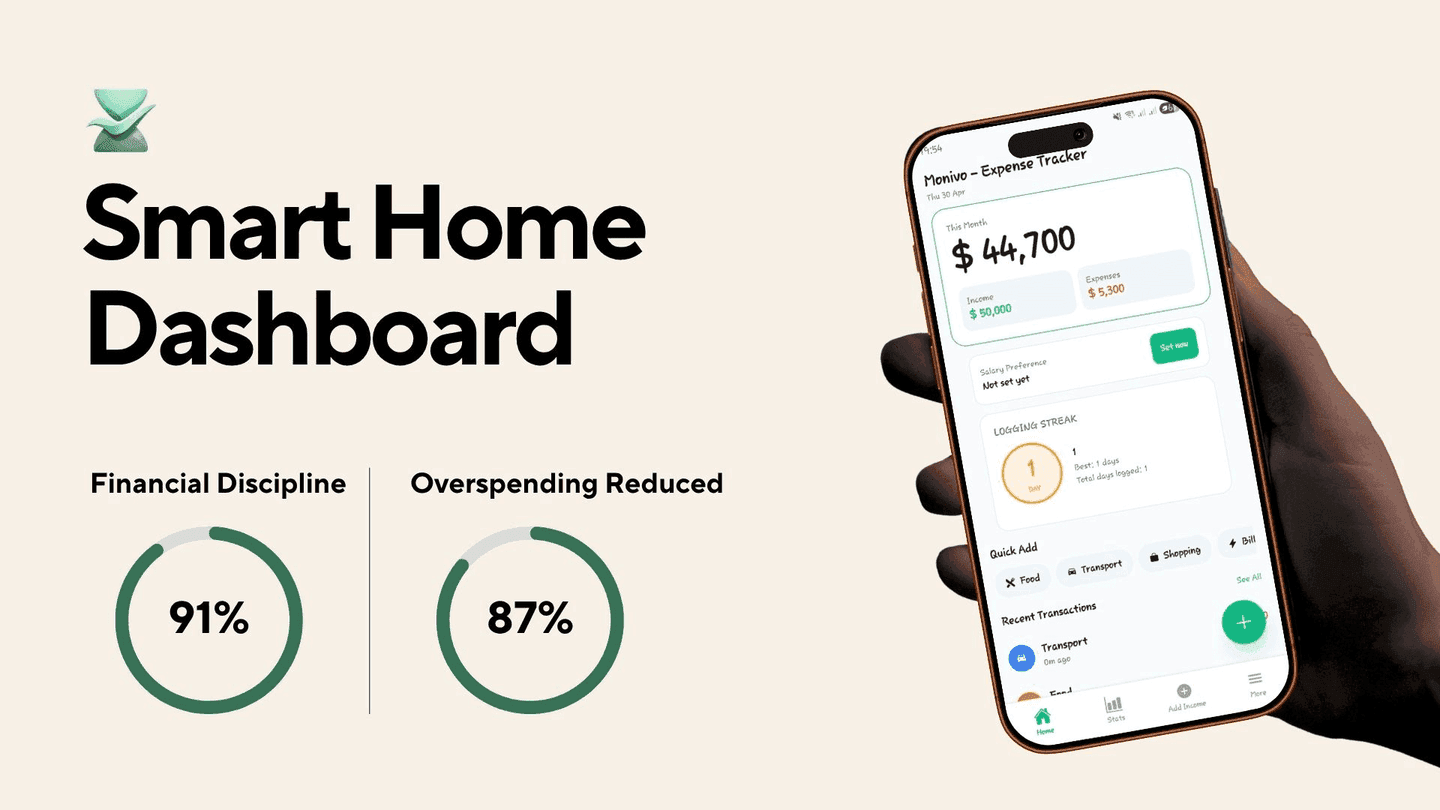 Monivo offline personal finance and expense tracker Android app UI design showcase